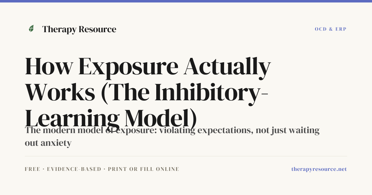 How Exposure Actually Works (The Inhibitory-Learning Model) — Free OCD ...